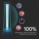 Lampa ultraviolete 38W cu UVC + OZON pentru distrugerea virusilor si bacteriilor, 360 grade, 60mp